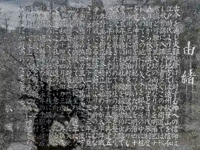 秋葉神社（中開道秋葉講）の歴史