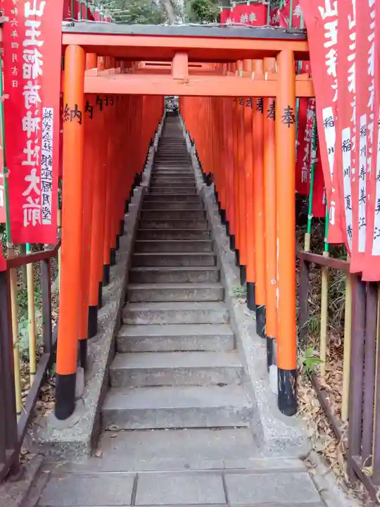 山王稲荷神社(日枝神社末社)(東京都)