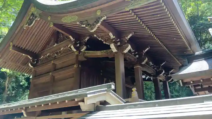 貫井神社(東京都)