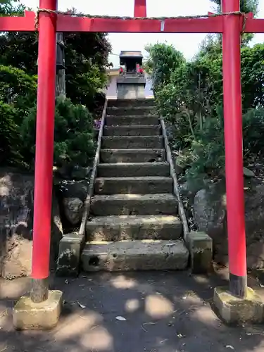 和田稲荷神社(東京都)