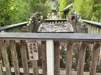 冨士浅間神社(茨城県)