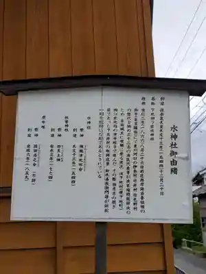 下地四ツ家水神社の歴史