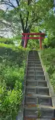 沼端上山神社(宮城県)