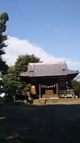 日枝神社の本殿