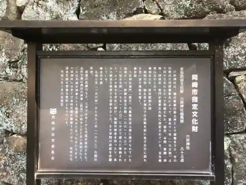 六所神社の歴史