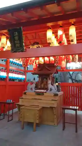 蛇窪神社(東京都)