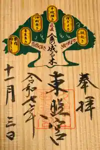 久能山東照宮の御朱印