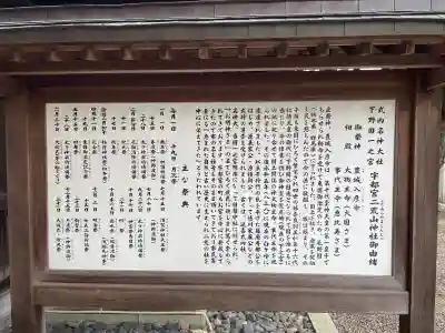 宇都宮二荒山神社(栃木県)