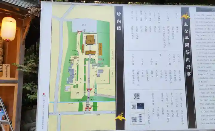 大崎八幡宮(宮城県)