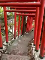廣坂稲荷神社の鳥居