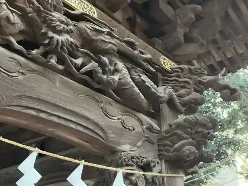 大國魂神社(東京都)