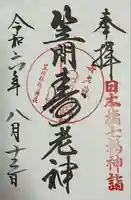 笠間稲荷神社 東京別社(東京都)