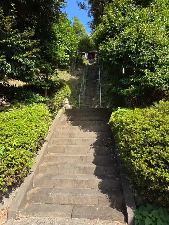 白山神社(神奈川県)