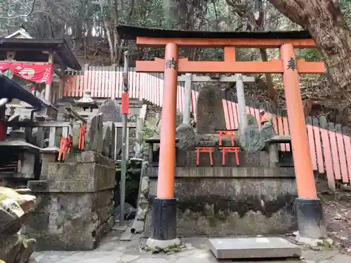 眼力社(京都府)