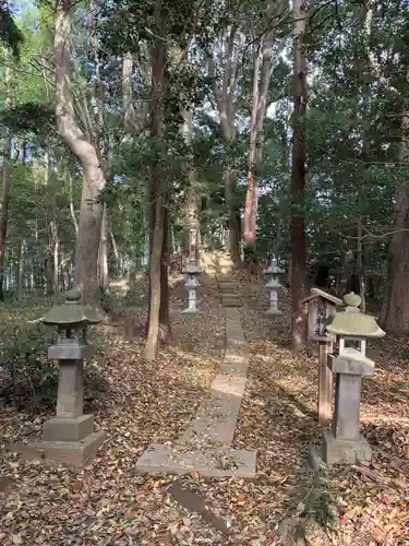 地主神社(千葉県)