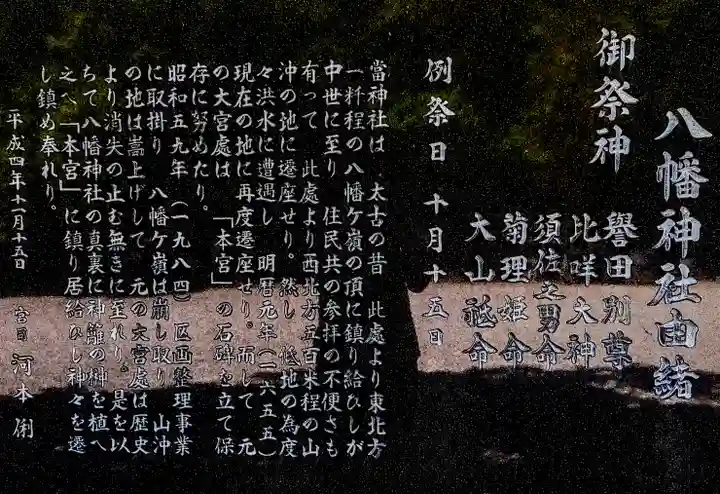 八幡神社(吉根南)の歴史