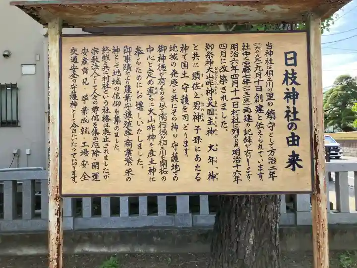 日枝神社(相之川)の{uncategorized: "未分類", other: "その他", undefined: "問題あり", building: "その他建物", grave: "お墓", sacred_gate: "鳥居", guardian: "狛犬", statue: "像", buddha: "仏像", history: "歴史", nature: "自然", garden: "庭園", animal: "動物", pagoda: "塔", temizu: "手水舎", mountain_gate: "山門・神門", sanctuary: "本殿・本堂", subordinate: "末社・摂社", art: "芸術", scenery: "景色", jizo: "地蔵", ema: "絵馬", goshuin: "御朱印", omikuji: "おみくじ", items: "授与品その他", amulet: "お守り", goshuincho: "御朱印帳", eats: "食事", festival: "お祭り", votive_dance: "神楽", shichigosan: "七五三参", wedding: "結婚式", experience: "体験その他", initially: "初詣", around: "周辺", anti_infection: "感染症対策"}