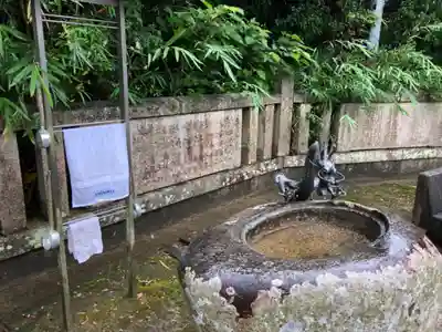 山王神社の手水舎