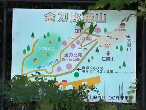 上ところ金刀比羅神社(北海道)