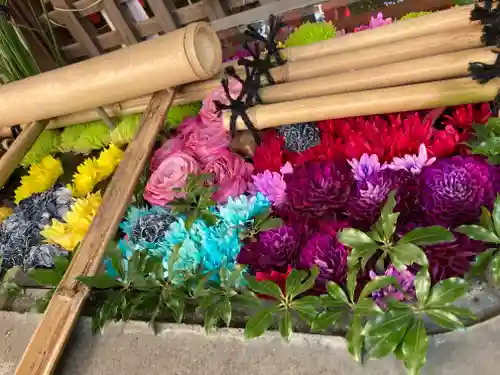 下谷神社の手水舎