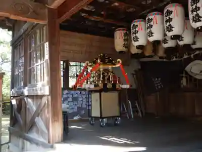 大麻比古神社(徳島県)