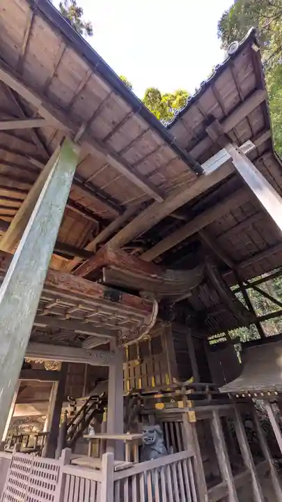 南郷御霊神社(滋賀県)