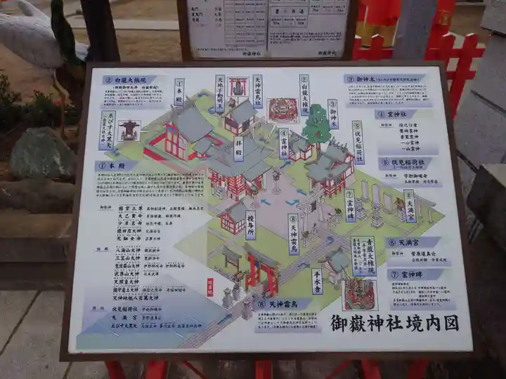 御嶽神社(埼玉県)