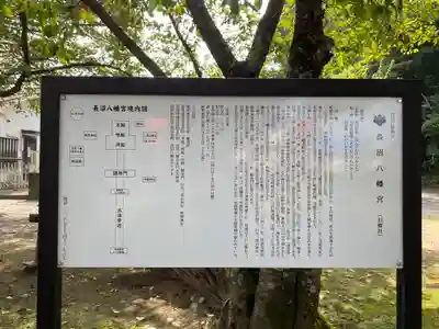 長沼八幡宮(栃木県)