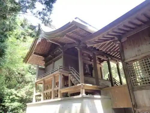江田神社の本殿・本堂