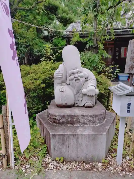 河原町稲荷神社(東京都)