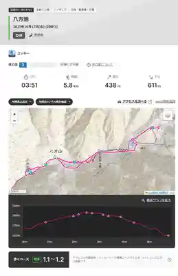 飯森神社奥社(長野県)