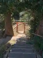 熊野神社(千葉県)