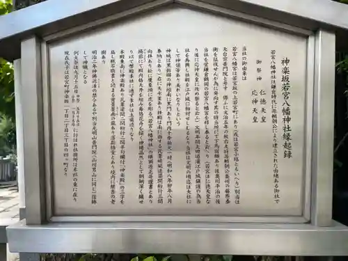 神楽坂若宮八幡神社の歴史
