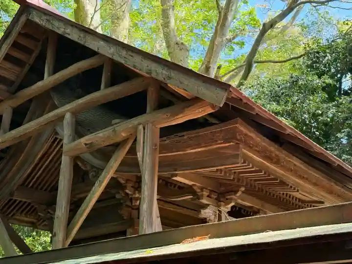 酒門神社(茨城県)