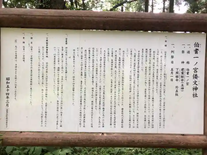 倭文神社の歴史