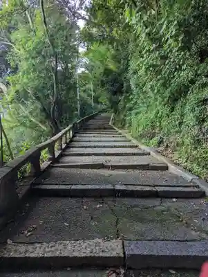 石清水八幡宮のその他建物
