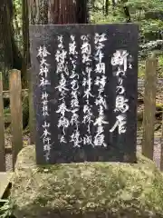 椿大神社の建物その他