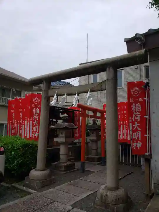 穏田神社(東京都)
