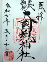 大國魂神社(東京都)