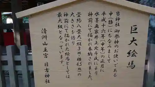 清洲山王宮　日吉神社の歴史