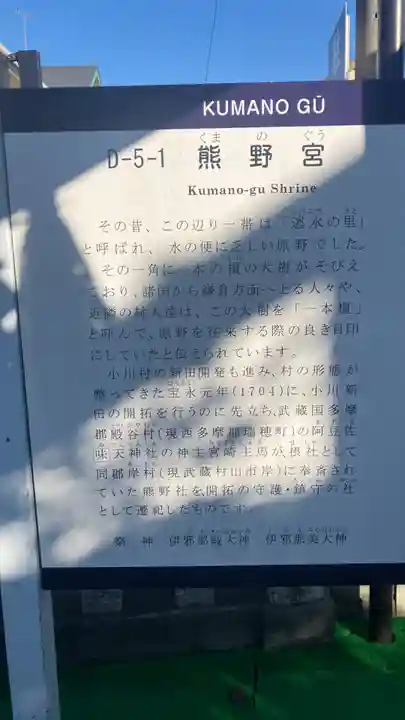 熊野宮(東京都)