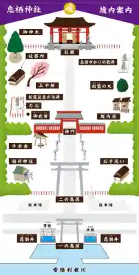 息栖神社(茨城県)