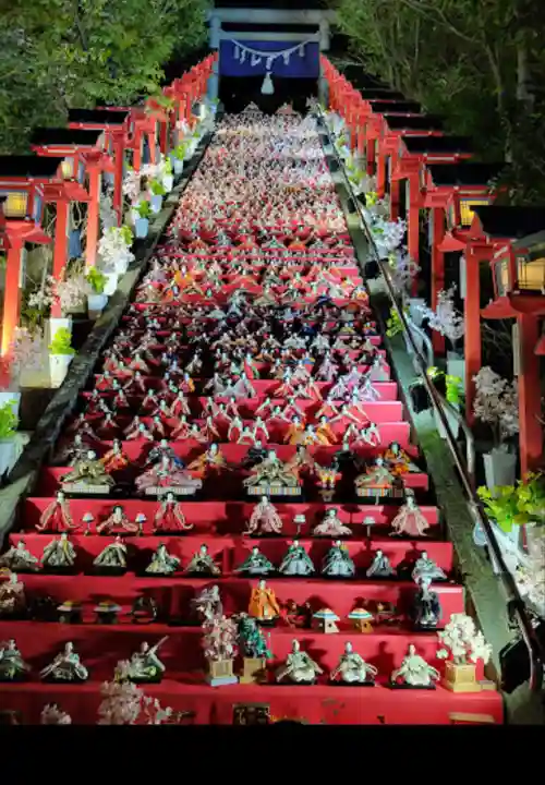遠見岬神社(千葉県)