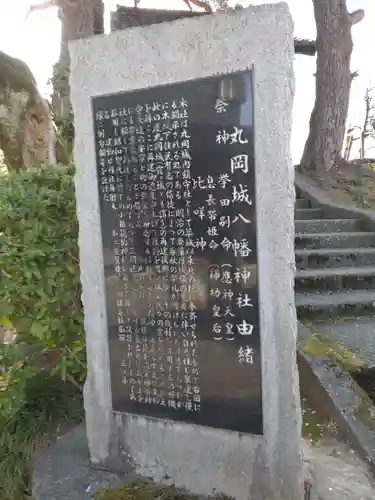 丸岡城八幡神社の歴史