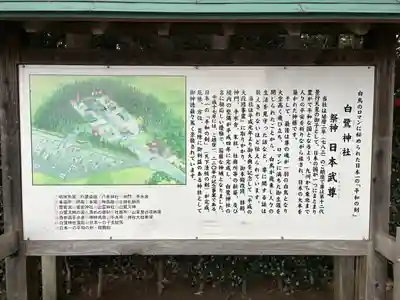 白鷺神社(栃木県)