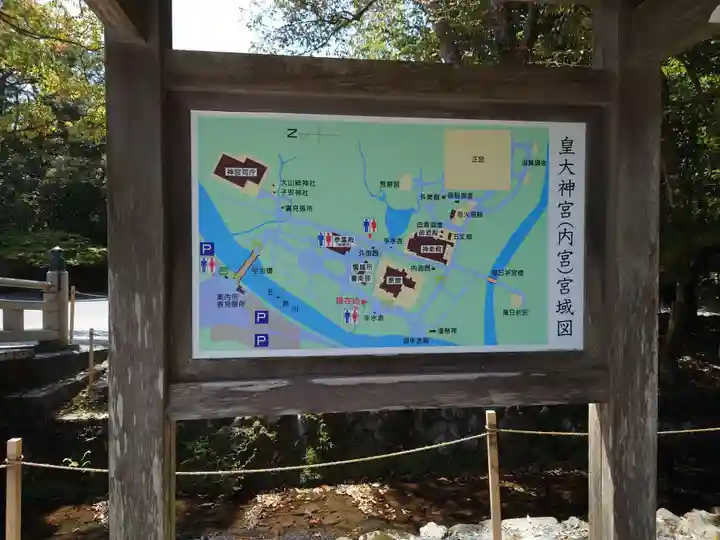 伊勢神宮内宮(皇大神宮)のその他建物