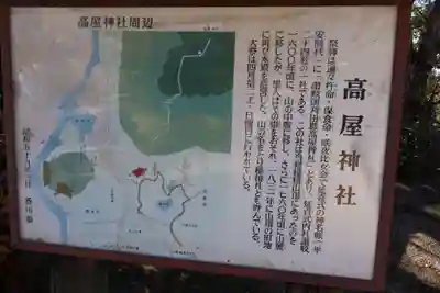 高屋神社(香川県)