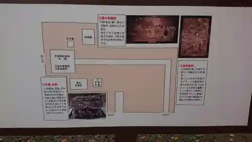 於菊稲荷神社のその他建物