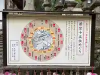 春日大社 若宮(春日若宮)(奈良県)