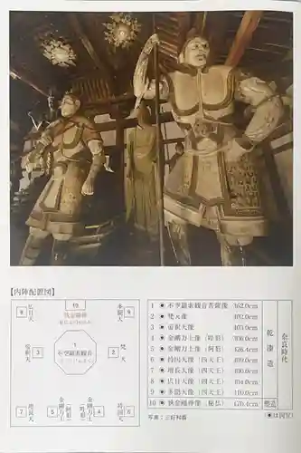 東大寺 法華堂（三月堂）(奈良県)